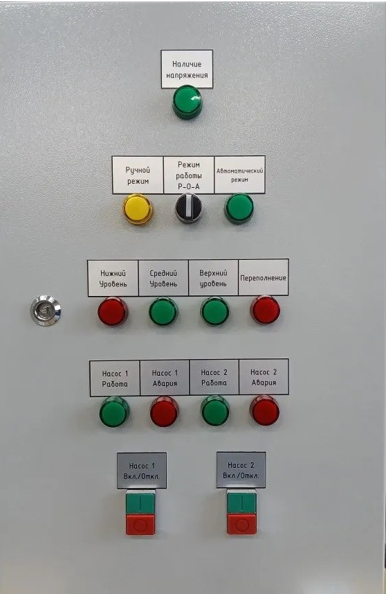 Шкаф управления насосами ШУН-2-022-400В, 2 насоса: 400В; 2,2кВт; 6А; IP 54 Шкаф управления насосами ШУН-2-022-400В, 2 насоса: 400В; 2,2кВт; 6А; IP 54